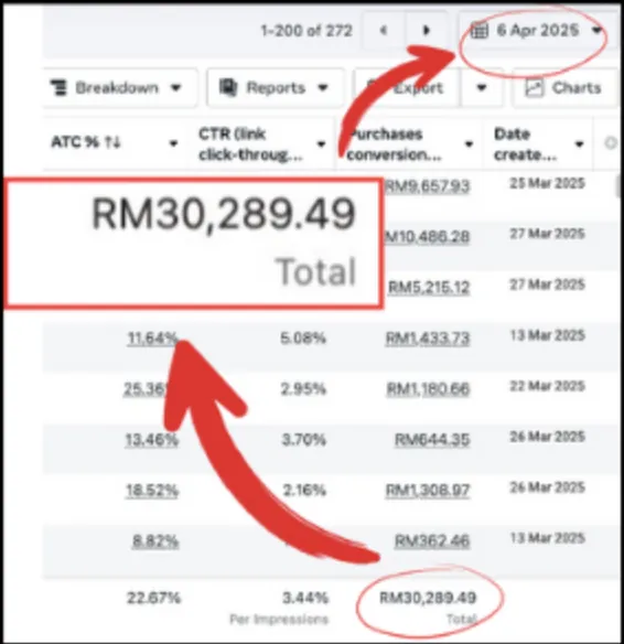 Bukti Sales RM30k Sehari