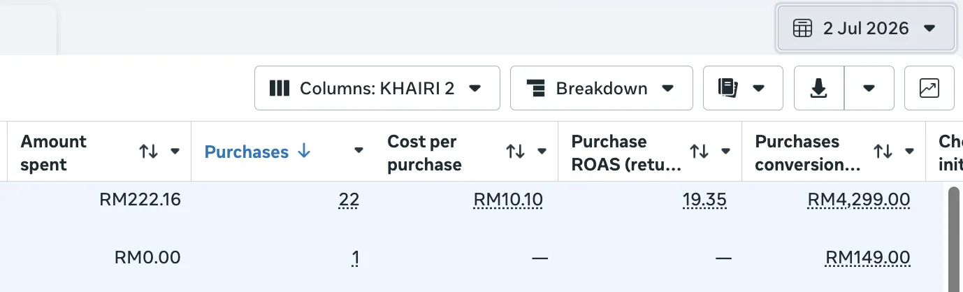 Hasil Iklan 2 Julai