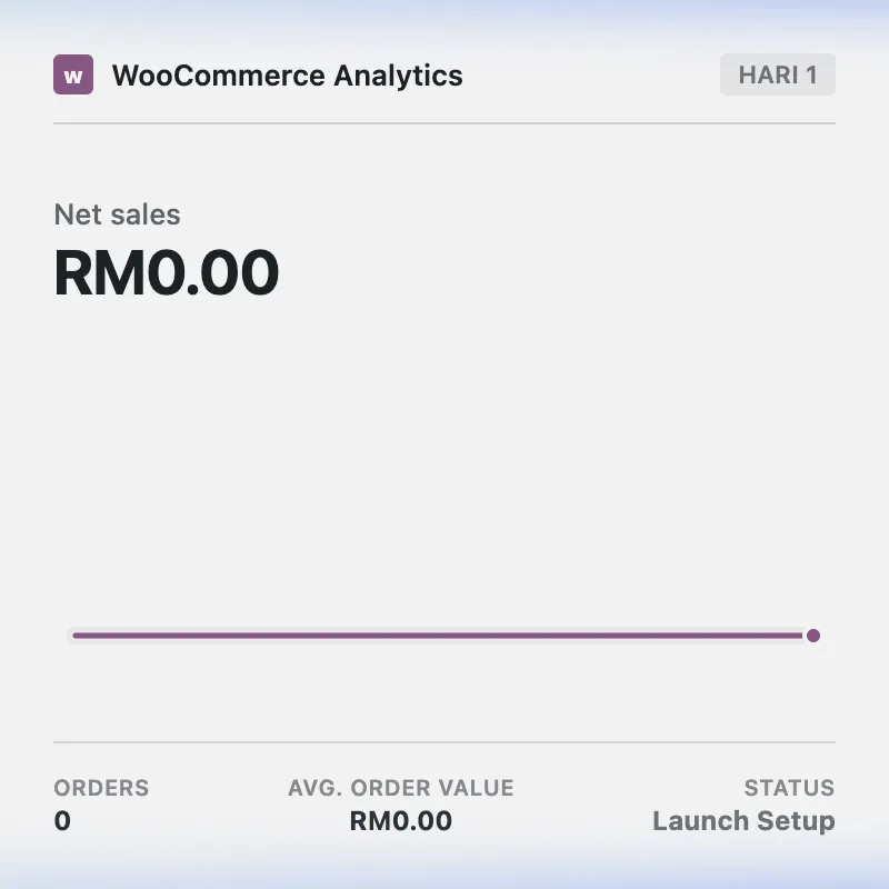 Hari Pertama - Tunggu Iklan Approve